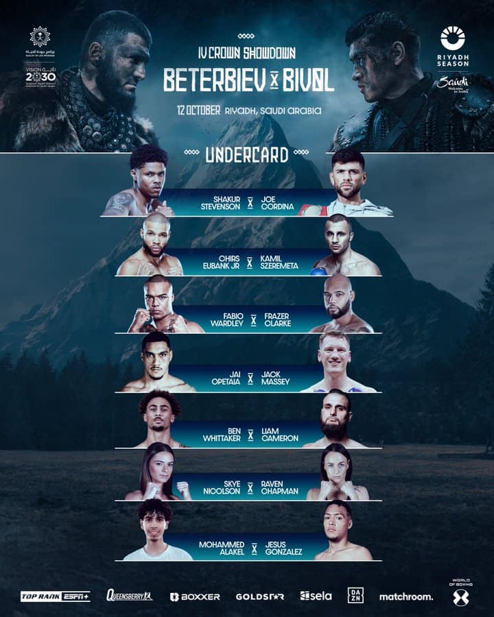 Beterbiev vs Bivol card