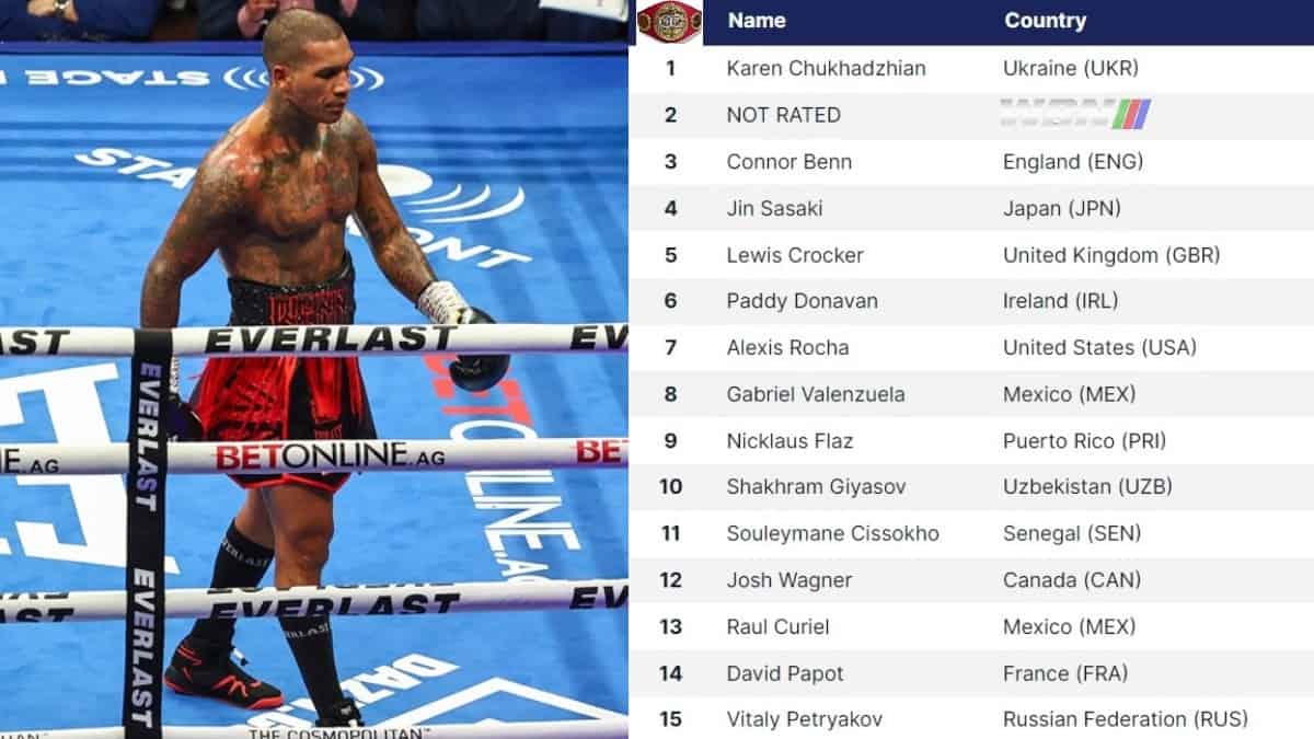 Conor Benn IBF Rankings